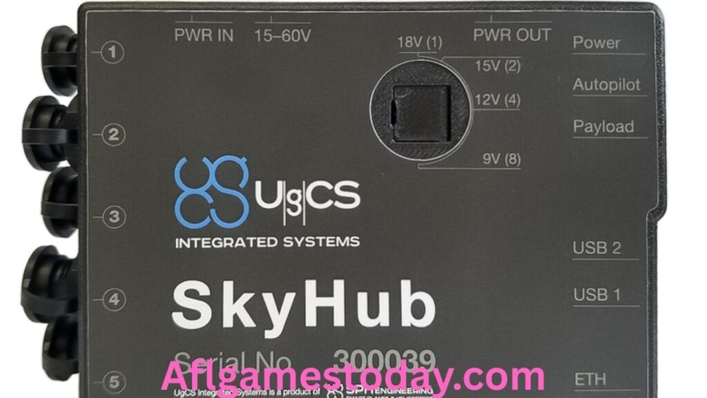 Skyhub4k .com